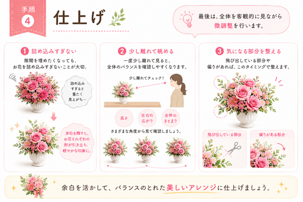 フラワーアレンジメントの作り方ステップ４の図解